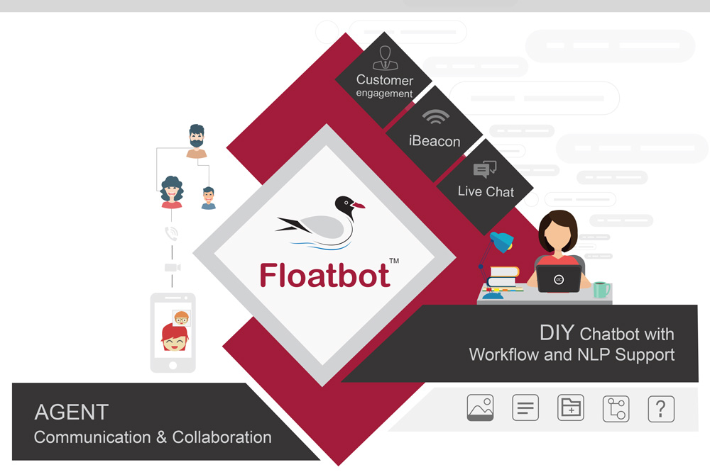 multichannel chatbot development platform multichannel chatbot development platform