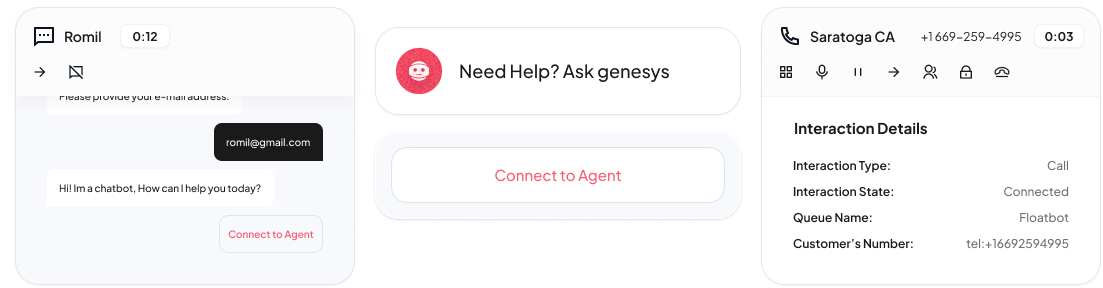 Gen AI-Powered