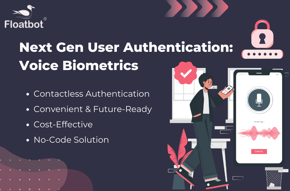Voice Biometrics Voice Biometrics