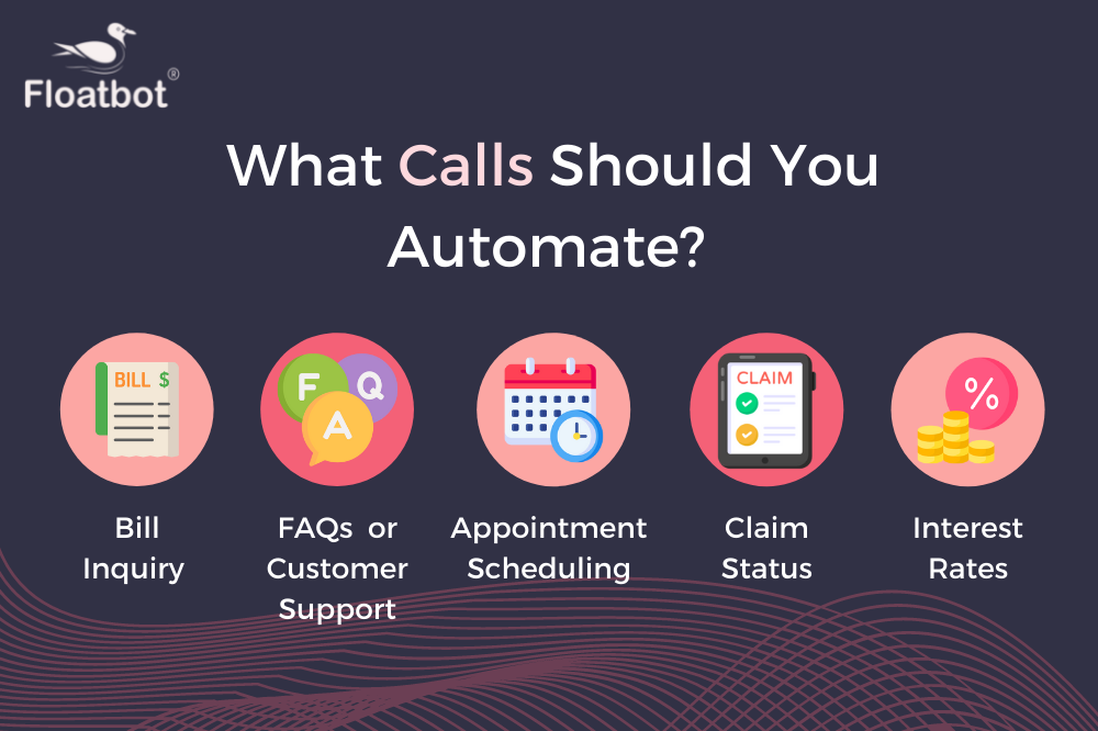Contact Center Automation Contact Center Automation